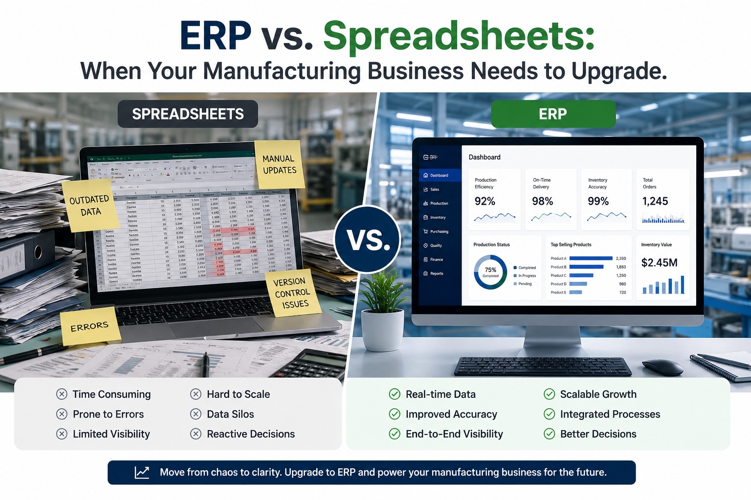 ERP vs. Spreadsheets